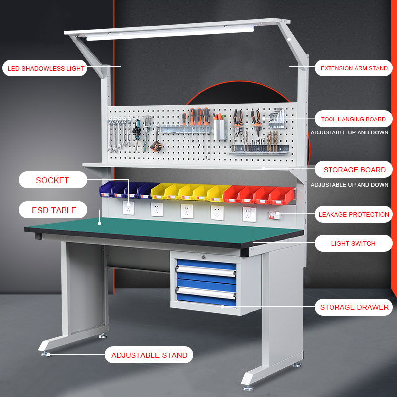 Elektronik Tamir Saatçi Masası - Electronics Repair Kitchener incelemesi ve fiyatı